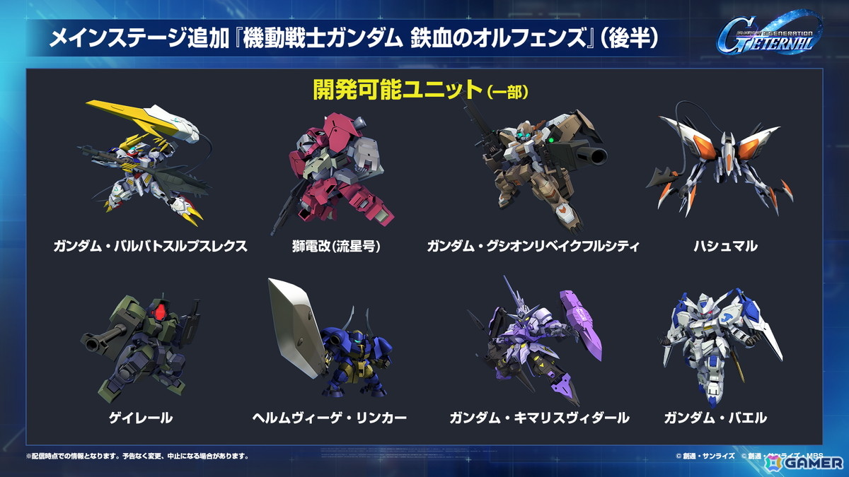 「SDガンダム ジージェネエターナル」メインステージに「機動戦士ガンダムUC」と「機動武闘伝Gガンダム」が9月30日に追加！の画像26