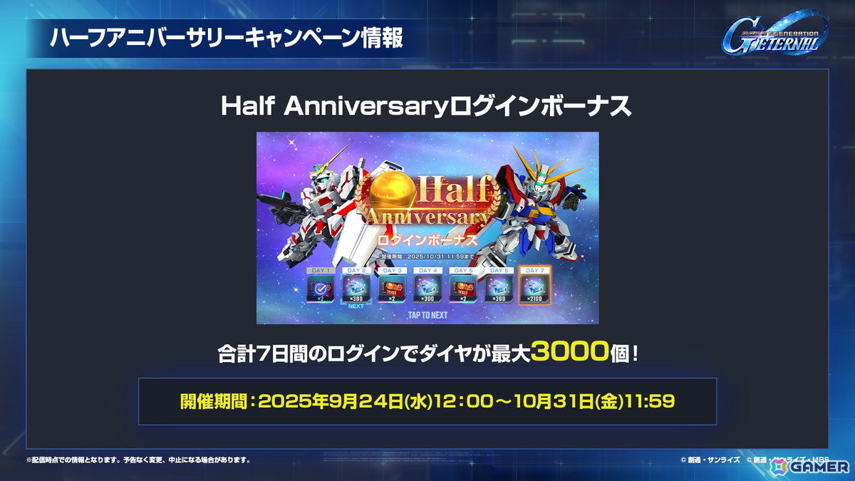 「SDガンダム ジージェネエターナル」メインステージに「機動戦士ガンダムUC」と「機動武闘伝Gガンダム」が9月30日に追加！の画像7