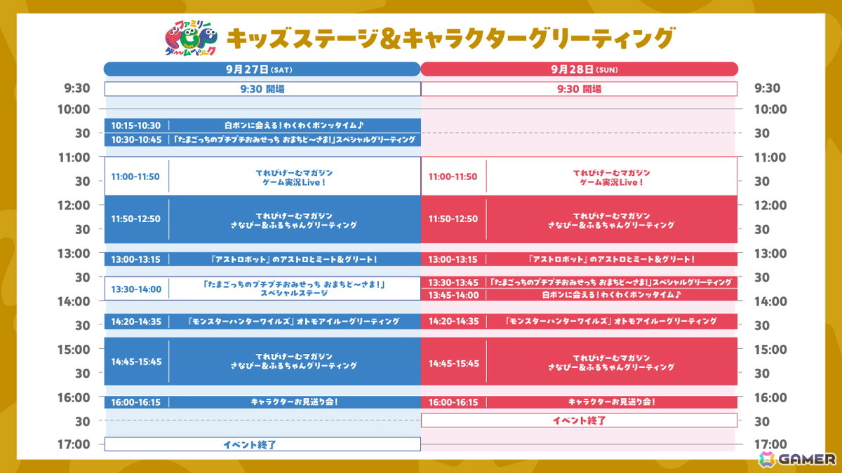 東京ゲームショウ2025「ファミリーゲームパーク」内のエリアマップやコンテンツ詳細が公開に!キッズステージとキャラクターグリーティングも実施の画像