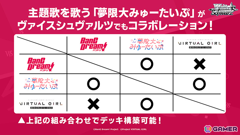 「ヴァイスシュヴァルツ」に「ウマ娘 シンデレラグレイ」「青春ブタ野郎はサンタクロースの夢を見ない」「anemoi」など7作品が参戦！の画像22