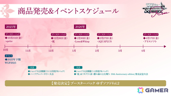 「ヴァイスシュヴァルツロゼ」ブースターパック「アリスソフト」が2026年4月17日に発売！「戦国ランス」「ドーナドーナ」「超昂大戦」を収録の画像12