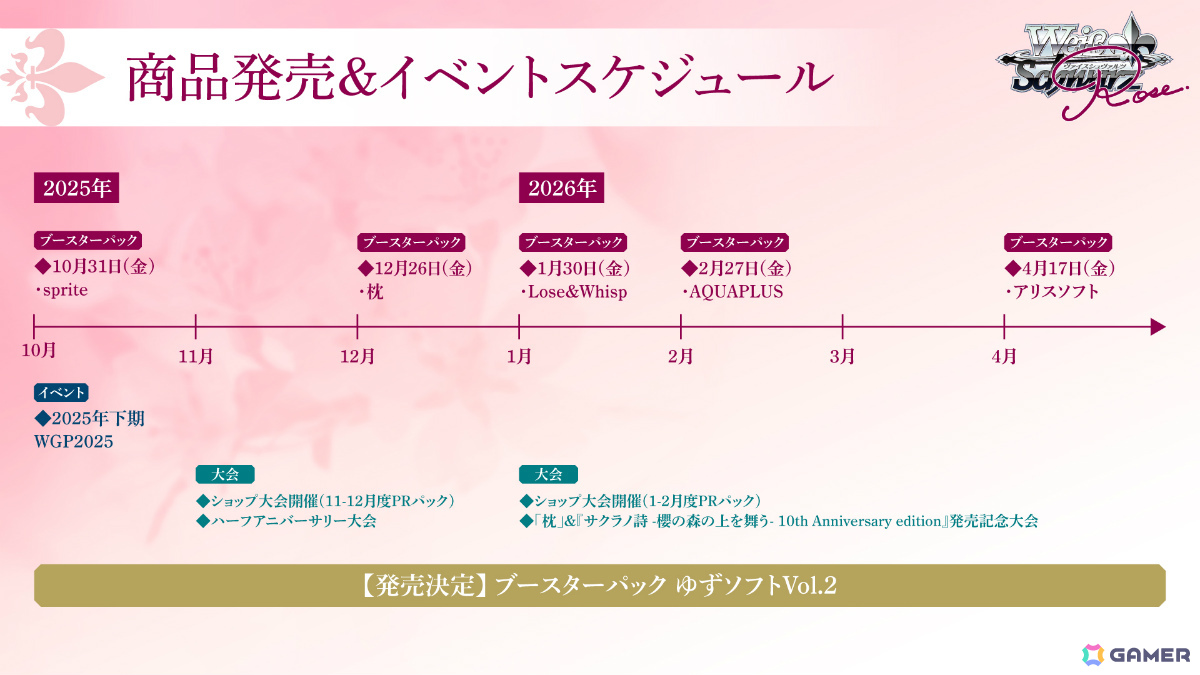 ヴァイスシュヴァルツロゼ」ブースターパック「アリスソフト」が2026年