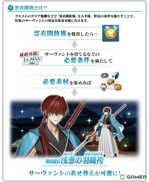 「FGO」でイベント「幕末チャンバラ神話 ぐだぐだ新選組・ジ・エンド REVENGE OF MAKOTO」が開幕！★5 河上彦斎も登場の画像5