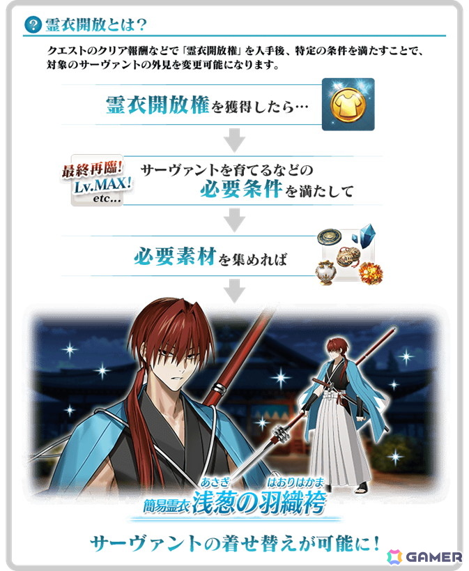「FGO」でイベント「幕末チャンバラ神話 ぐだぐだ新選組・ジ・エンド REVENGE OF MAKOTO」が開幕！★5 河上彦斎も登場の画像