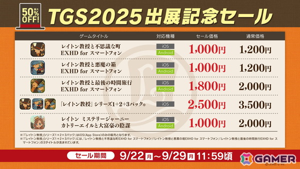 「レイトン教授と蒸気の新世界」の発売時期が2026年に変更――新たな舞台スチームバイソンでのレイトンとルークの姿を収めた新映像も公開にの画像12