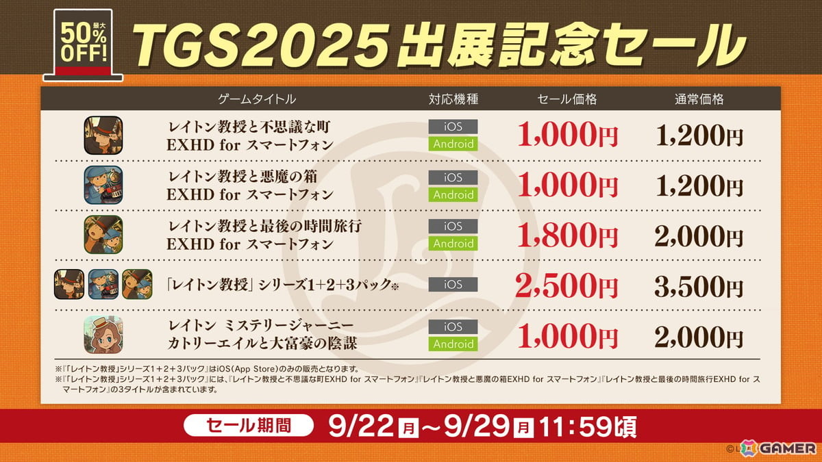 「レイトン教授と蒸気の新世界」の発売時期が2026年に変更――新たな舞台スチームバイソンでのレイトンとルークの姿を収めた新映像も公開にの画像12