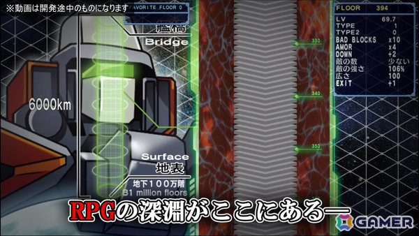 「宇宙銀河ウォーズ」レベルを上げて敵もパズルもぶっ壊せ！メインPVやボスにも乗れる“ライドオン”システムの紹介映像が公開の画像