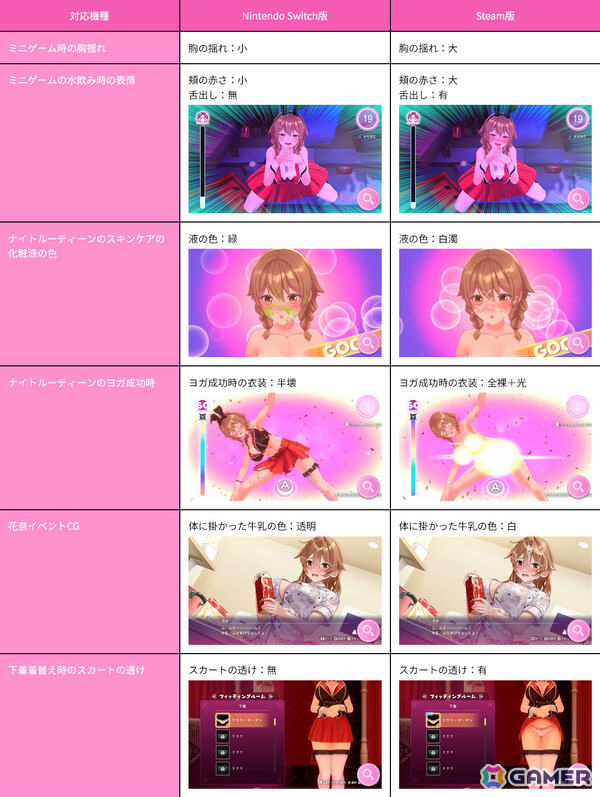 「へべれけ ばにーがーでん」ヨガやお風呂、スキンケアなど乙女のナイトルーティーンを紹介！着せ替えやプライベートシーンの覗き見も可能の画像10