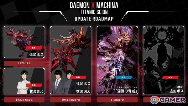 「DAEMON X MACHINA TITANIC SCION」フィードバックを元にした修正・調整＆新ボス「グラオザームRT：Ω」追加の無料アップデート第1弾が配信！の画像6