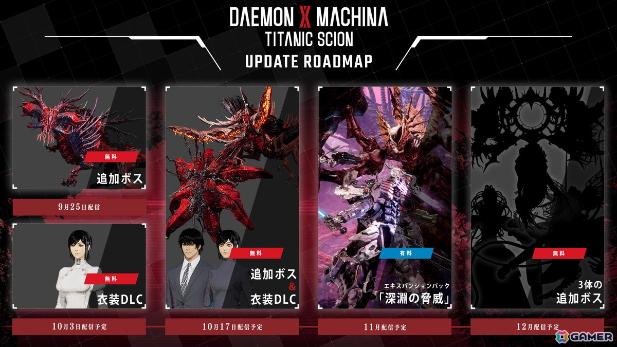 「DAEMON X MACHINA TITANIC SCION」フィードバックを元にした修正・調整＆新ボス「グラオザームRT：Ω」追加の無料アップデート第1弾が配信！の画像