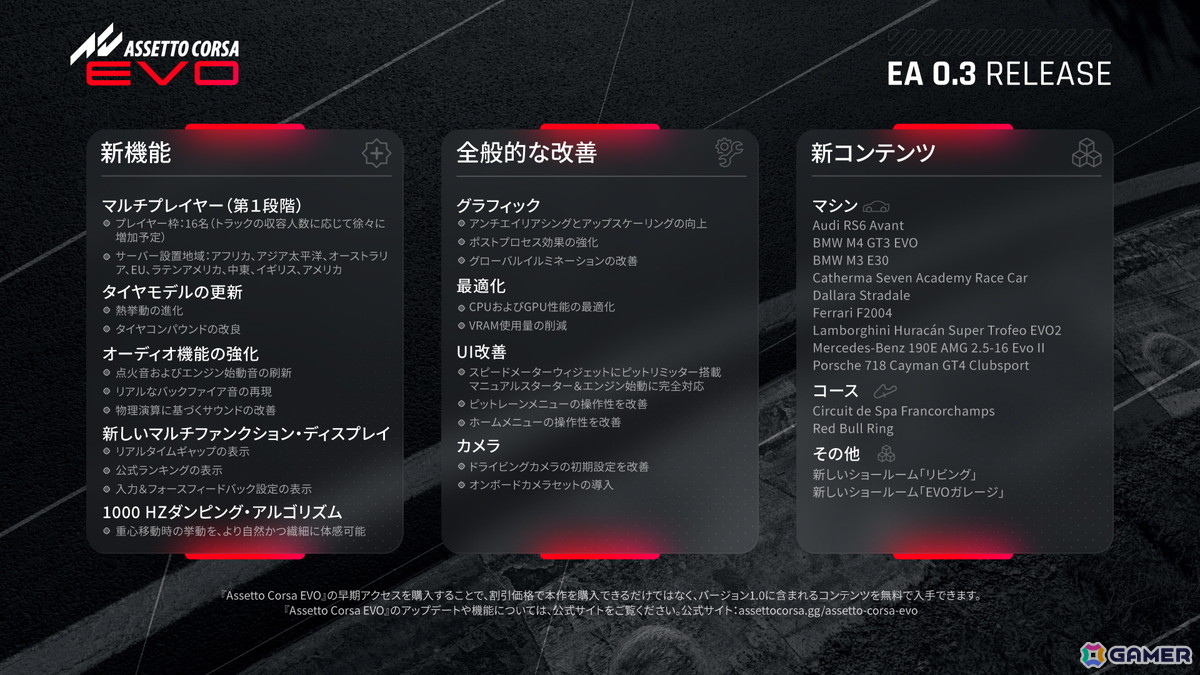 「Assetto Corsa EVO」初のマルチプレイモード実装の早期アクセスアップデート（Ver.0.3）が配信！新車種やコースも追加の画像39