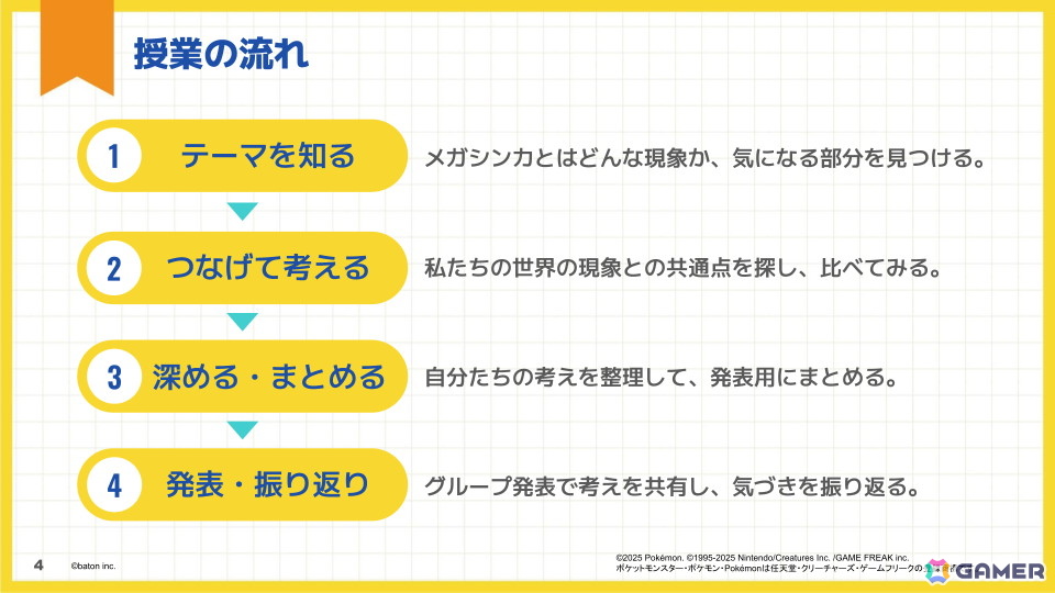 「Pokémon LEGENDS Z-A」でもカギとなる“メガシンカ”を題材にした中高生向け探究型学習教材「ポケモン探究学習」をQuizKnockを運営するbatonとポケモンが共同製作！の画像