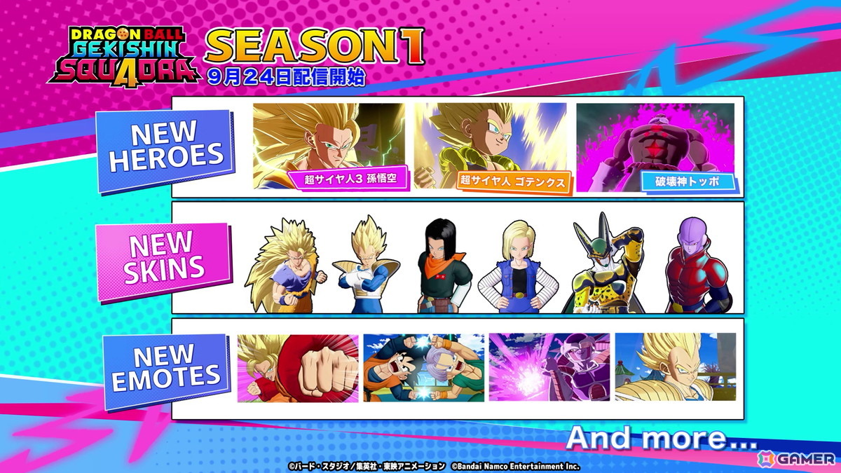 「ドラゴンボール ゲキシン スクアドラ」超サイヤ人3 孫悟空が参戦のシーズン1が開幕!超サイヤ人 ゴテンクス、破壊神 トッポも参戦予定の画像
