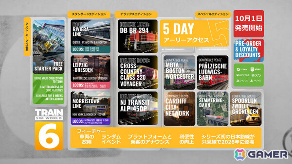 3つの路線で多彩な列車を操る鉄道シミュレーション「Train Sim World 6」の先行アクセスが開始！の画像4
