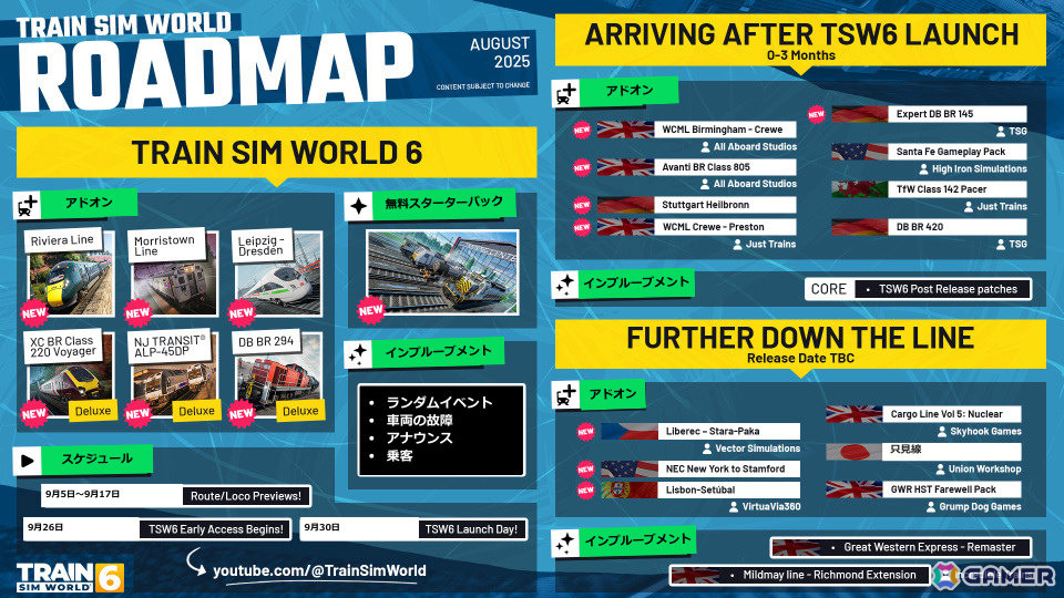 Train Sim World 6 今後の展開ロードマップ