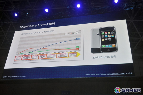 プレイステーションストアの歴史にあった“イノベーションのジレンマ”とは――SIE社長の西野秀明氏が語る【TGS2025】の画像11