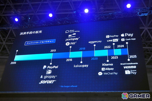 プレイステーションストアの歴史にあった“イノベーションのジレンマ”とは――SIE社長の西野秀明氏が語る【TGS2025】の画像24
