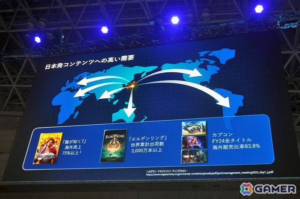 プレイステーションストアの歴史にあった“イノベーションのジレンマ”とは――SIE社長の西野秀明氏が語る【TGS2025】の画像27