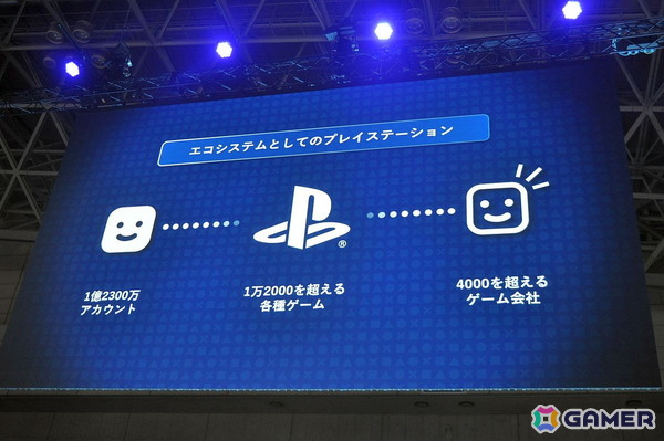 プレイステーションストアの歴史にあった“イノベーションのジレンマ”とは――SIE社長の西野秀明氏が語る【TGS2025】の画像4