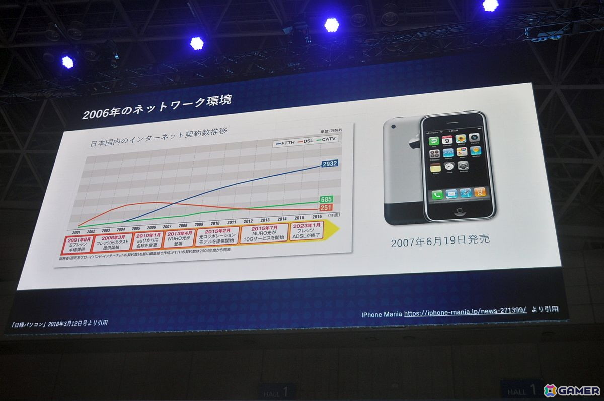 プレイステーションストアの歴史にあった“イノベーションのジレンマ”とは――SIE社長の西野秀明氏が語る【TGS2025】の画像11