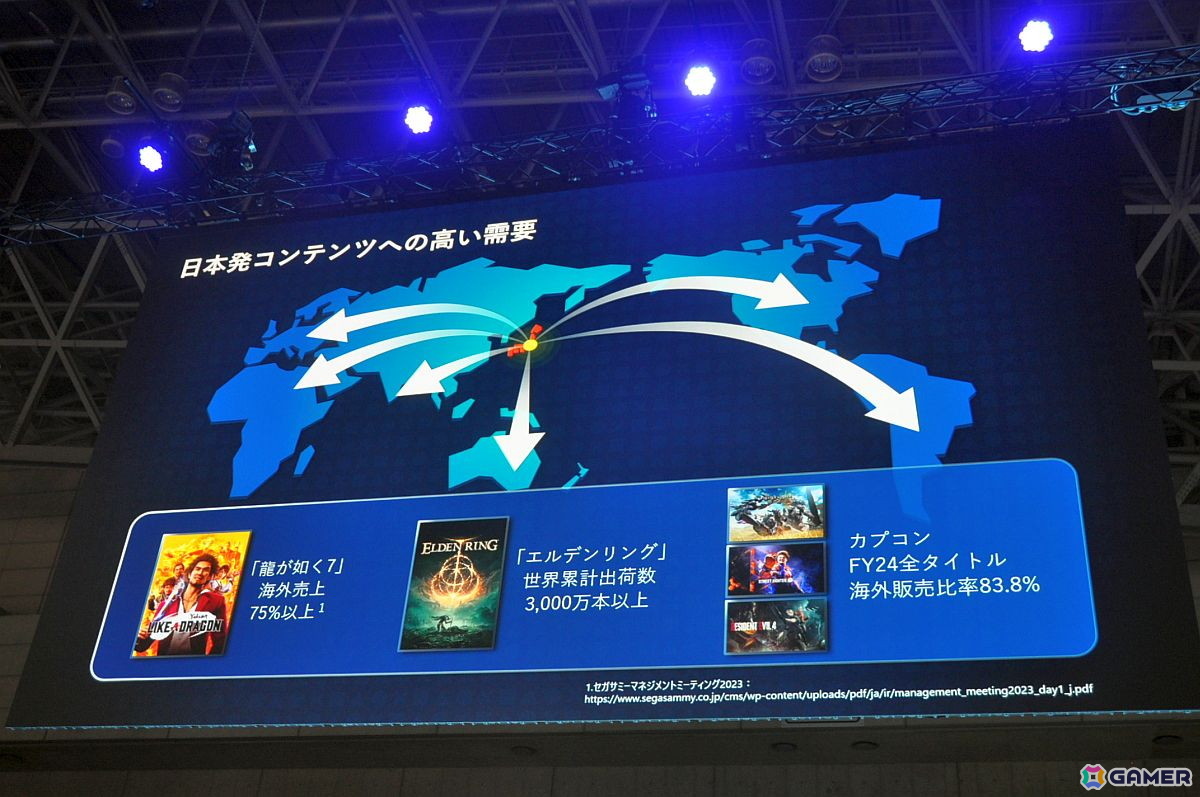 プレイステーションストアの歴史にあった“イノベーションのジレンマ”とは――SIE社長の西野秀明氏が語る【TGS2025】の画像27