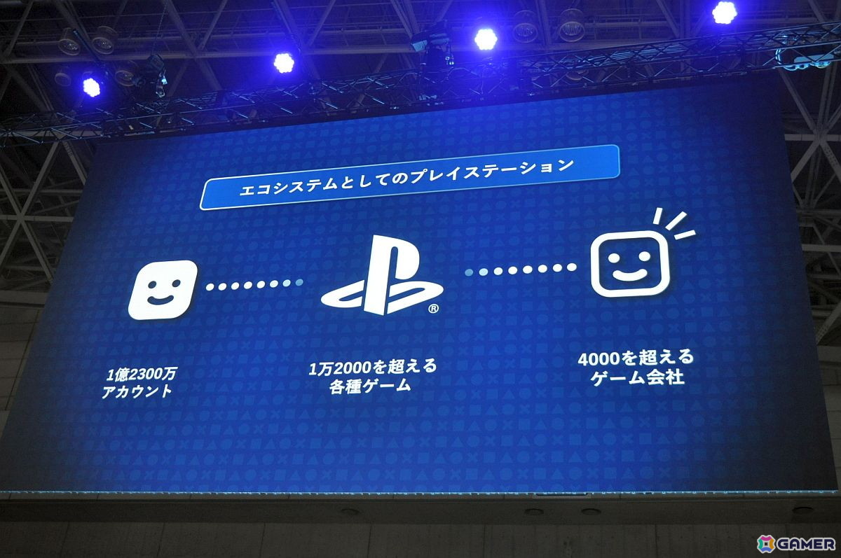 プレイステーションストアの歴史にあった“イノベーションのジレンマ”とは――SIE社長の西野秀明氏が語る【TGS2025】の画像4