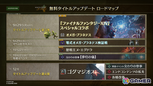 「モンスターハンターワイルズ」超高難度の常設配信イベントクエスト「零式オメガ・プラネテス検証戦」が9月29日に登場！の画像8