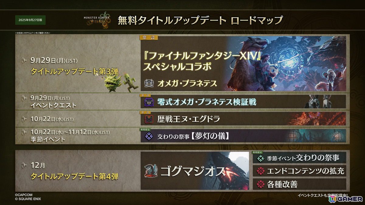 「モンスターハンターワイルズ」超高難度の常設配信イベントクエスト「零式オメガ・プラネテス検証戦」が9月29日に登場！の画像