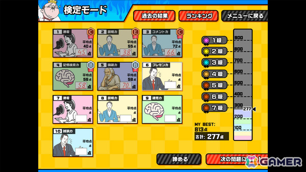 プレイヤーのトーク力をAIが採点してくれるおしゃべりシミュレーション「おしゃべりキング!コミュ力診断ゲーム」が9月30日にリリース!の画像