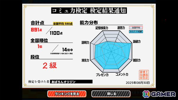 プレイヤーのトーク力をAIが採点してくれるおしゃべりシミュレーション「おしゃべりキング!コミュ力診断ゲーム」が9月30日にリリース!の画像