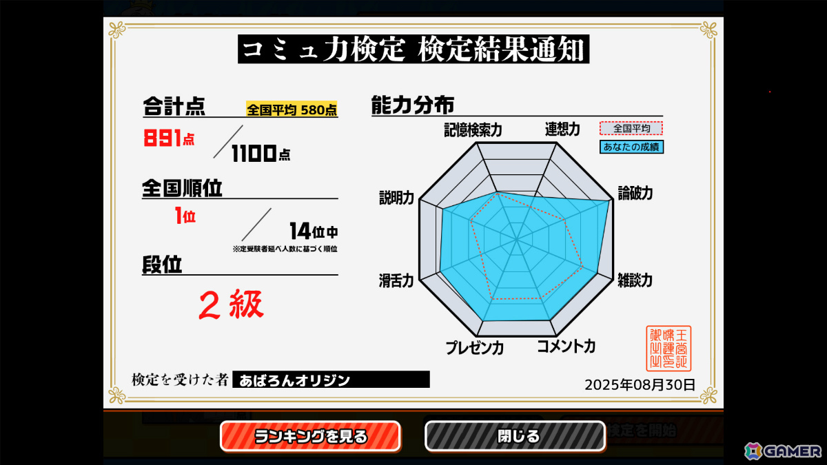 プレイヤーのトーク力をAIが採点してくれるおしゃべりシミュレーション「おしゃべりキング！コミュ力診断ゲーム」が9月30日にリリース！の画像2