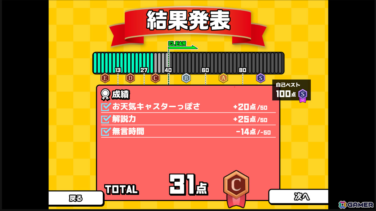 プレイヤーのトーク力をAIが採点してくれるおしゃべりシミュレーション「おしゃべりキング！コミュ力診断ゲーム」が9月30日にリリース！の画像5