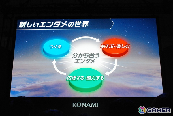 一部のコナミIPキャラも使用できて、誰でも簡単にゲームを作ることができる自動生成プロジェクト「ワイワイワールドCraft（仮）」発表ステージをレポート【TGS2025】の画像14