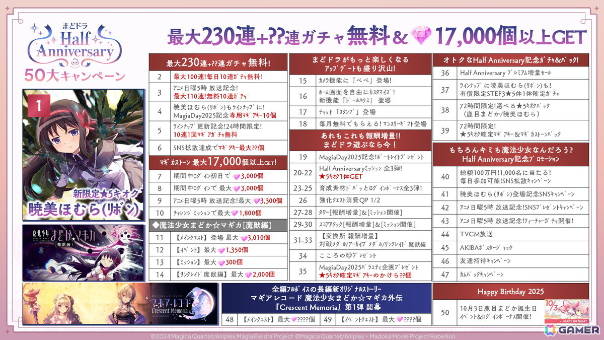 「魔法少女まどか☆マギカ Magia Exedra」ハーフアニバーサリーでリボンほむらが登場!「マギレコ」第1部の前日譚を描いた全編フルボイスで楽しめるストーリー&キャラの実装もの画像