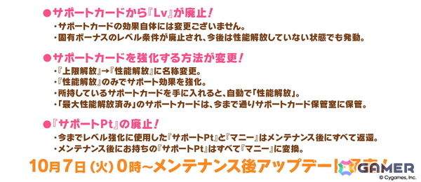 「ウマ娘」新育成シナリオ「ごくらく♪ゆこま温泉郷」が10月下旬に追加！「ぱかライブTV Vol.57」発表内容をまとめて紹介の画像12