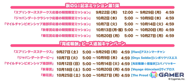 「ウマ娘」新育成シナリオ「ごくらく♪ゆこま温泉郷」が10月下旬に追加！「ぱかライブTV Vol.57」発表内容をまとめて紹介の画像13