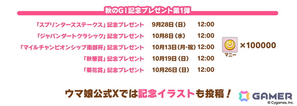 「ウマ娘」新育成シナリオ「ごくらく♪ゆこま温泉郷」が10月下旬に追加！「ぱかライブTV Vol.57」発表内容をまとめて紹介の画像14