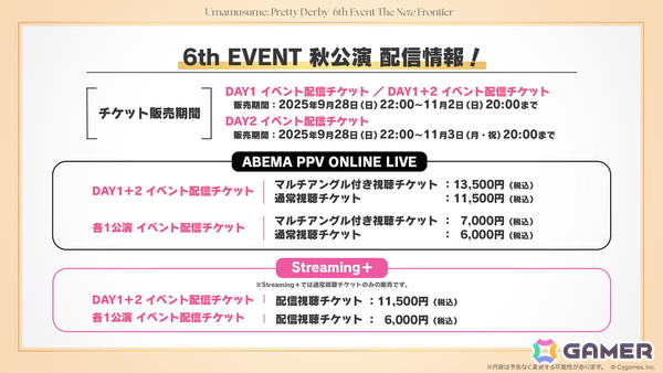 「ウマ娘」新育成シナリオ「ごくらく♪ゆこま温泉郷」が10月下旬に追加！「ぱかライブTV Vol.57」発表内容をまとめて紹介の画像33