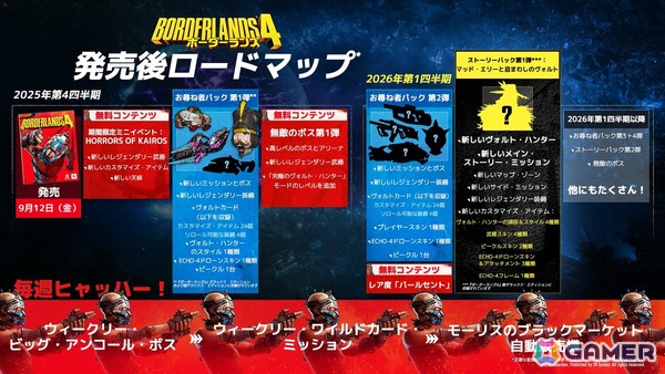 TGS2025のステージイベントで「ボーダーランズ4」大ヒット記念イベントが実施！タレント＆インフルエンサーが集結し、ゲームプレイを披露の画像3