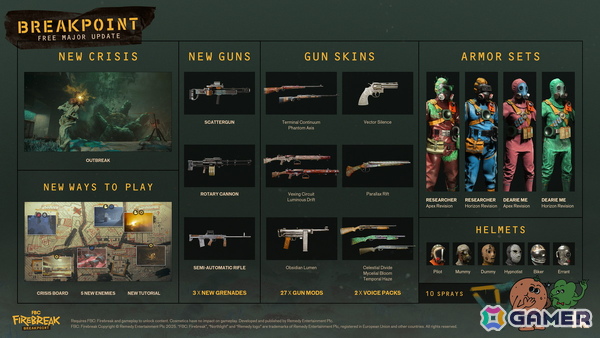 3人協力プレイFPS「FBC: Firebreak」で初の無料アップデート「Breakpoint」が配信！新たな敵や武器の追加をはじめシステム全般を刷新の画像