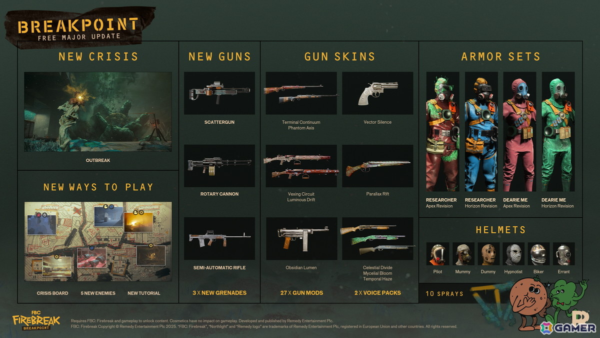 3人協力プレイFPS「FBC: Firebreak」で初の無料アップデート「Breakpoint」が配信！新たな敵や武器の追加をはじめシステム全般を刷新の画像2