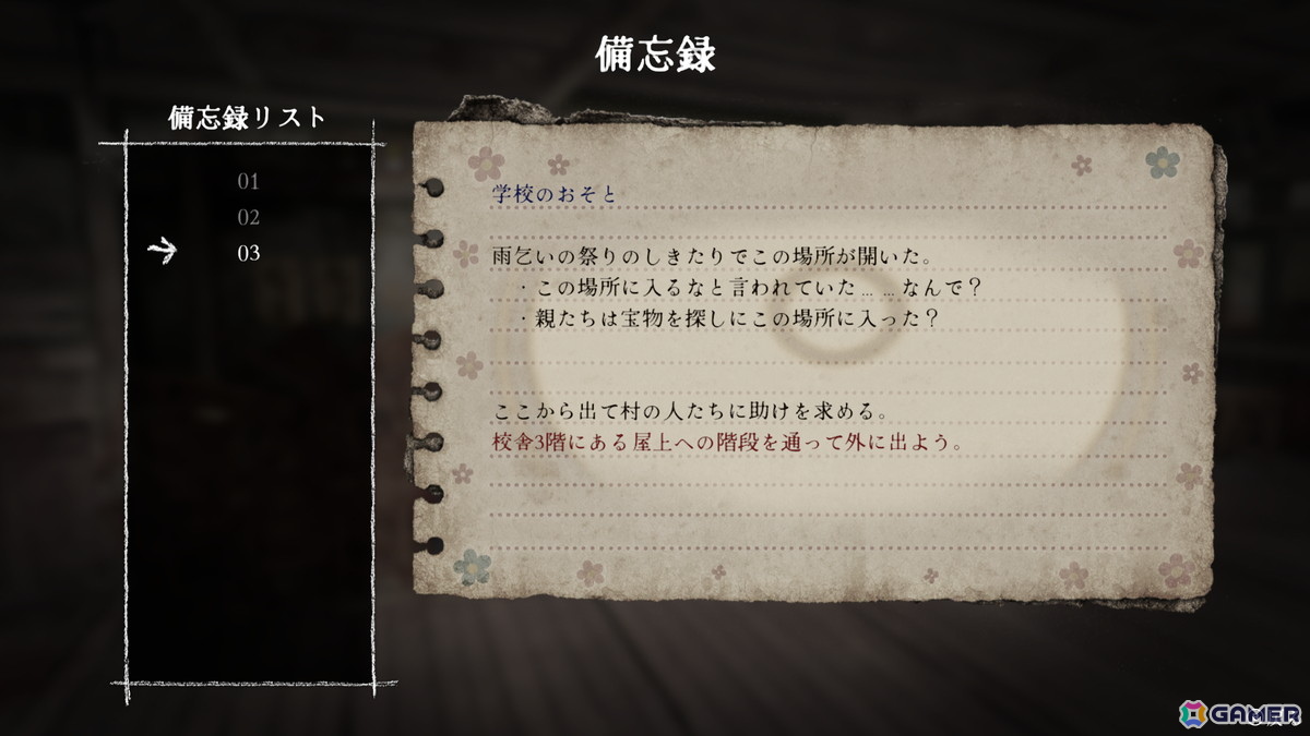 会話ボイスはすべて新規収録