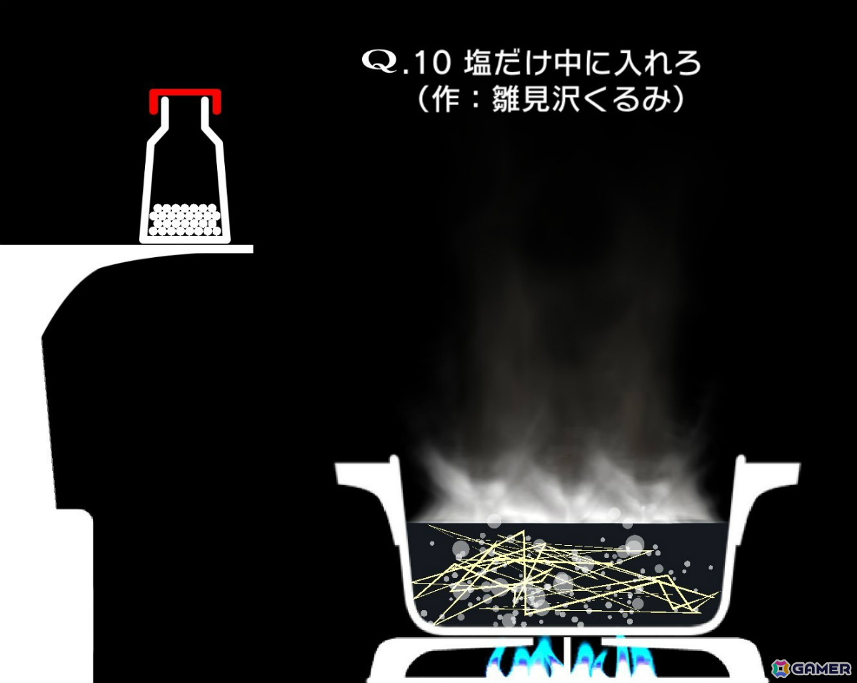 「VTuberのQ」ADらこんさんら総勢19名の新規VTuberによる問題を収録した「STAGE 04」が追加！メラ・アカルさん録り下ろしのオリジナルソングがBGMにの画像5
