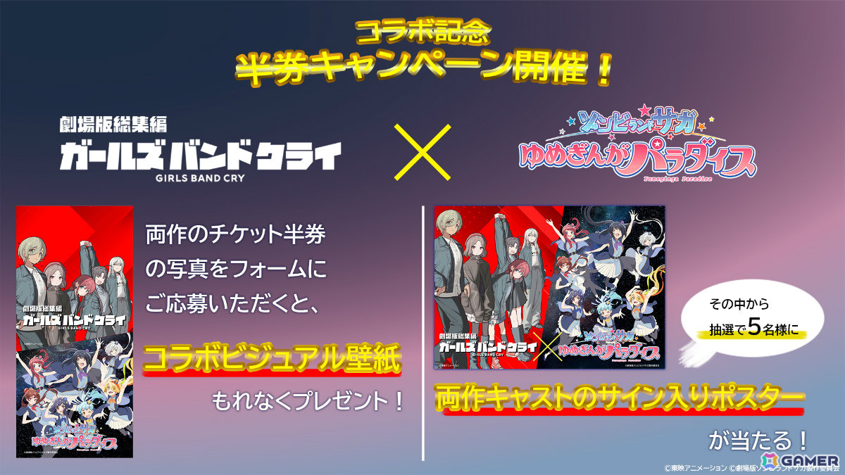 「劇場版ゾンビランドサガ ゆめぎんがパラダイス」×福岡ソフトバンクホークスのコラボイベントが開催!田野アサミさん、種田梨沙さんが始球式に挑戦の画像