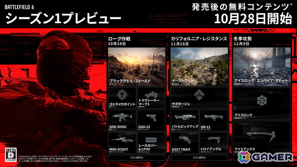 「バトルフィールド6」シーズン1のロードマップが公開！10月28日の「ローグ・オプス」から幕を開け、新マップ「ブラックウェル・フィールズ」や新武器も登場の画像1