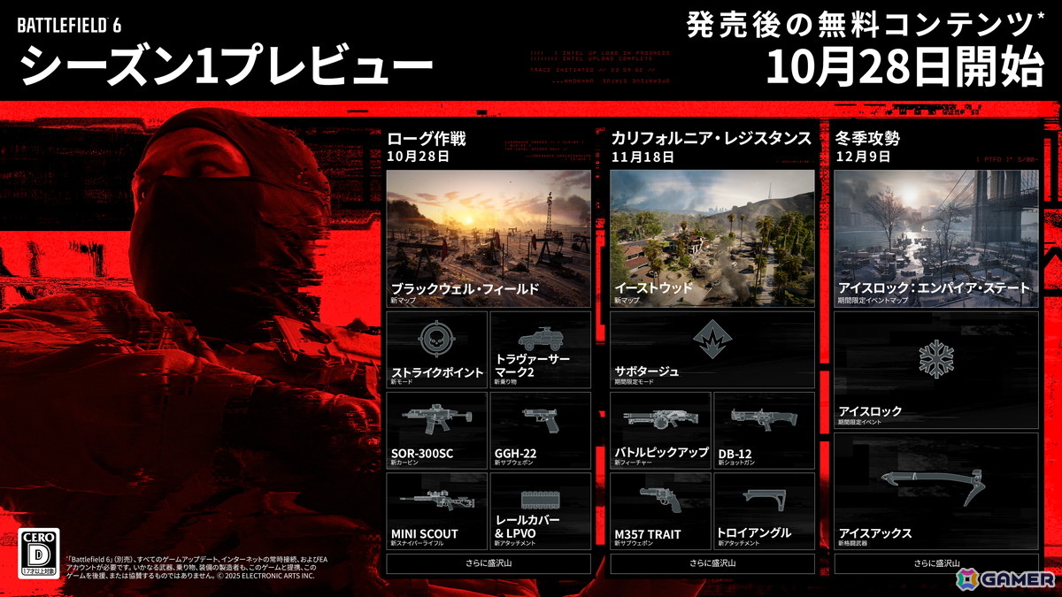 「バトルフィールド6」シーズン1のロードマップが公開！10月28日の「ローグ・オプス」から幕を開け、新マップ「ブラックウェル・フィールズ」や新武器も登場の画像1