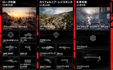 「バトルフィールド6」シーズン1のロードマップが公開！10月28日の「ローグ・オプス」から幕を開け、新マップ「ブラックウェル・フィールズ」や新武器も登場