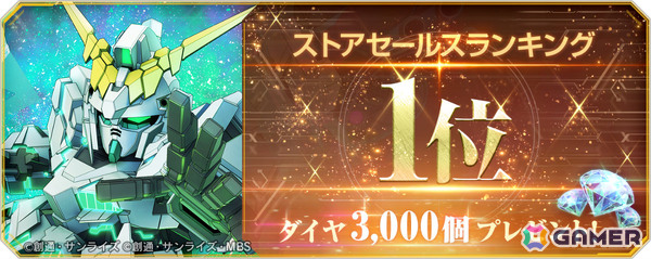 「SDガンダム ジージェネエターナル」ストアセールスランキング1位を記念してダイヤ3,000個が配布！の画像1