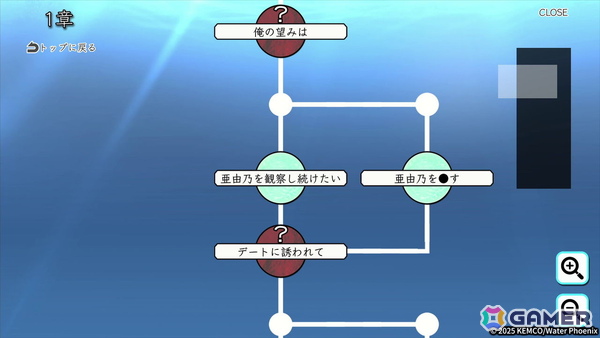 選択肢改変による最悪の展開を乗り越えろ！元青春学園ADV「ハッピールートを終わらせて」がPS5/PS4/Switchで発売の画像8