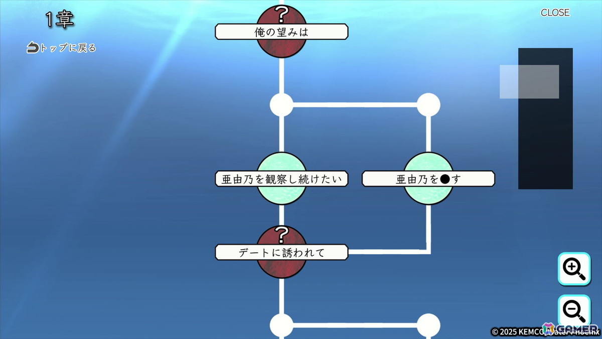 最終値下げ❗　わが青春のアルカディア　レイアウト 最終値下げ❗ わが青春のアルカディア レイアウト FF14】ライトちゃん